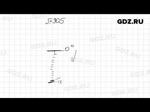 Видеоуроки. Видеоуроки Виленкин 6 класс